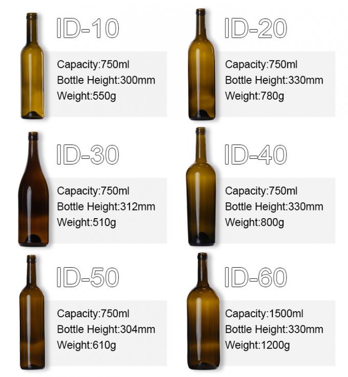 Botella de vino tinto de vidrio vacía de 750 ml Botellas de vino licor con tapa de tornillo 1