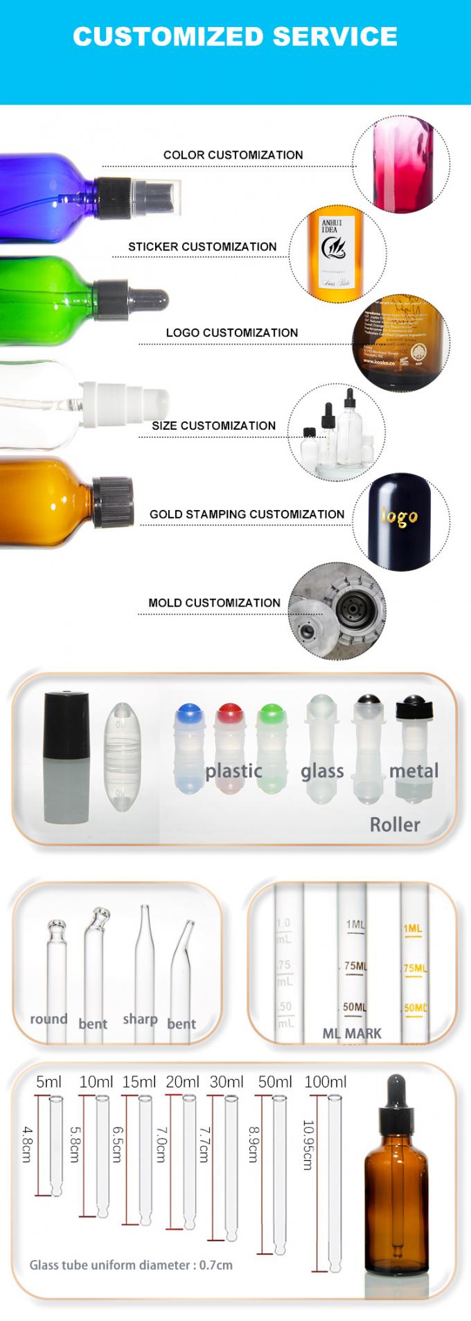 Botellas de goteo de vidrio de ojo de ámbar personalizadas para cosméticos de suero 3