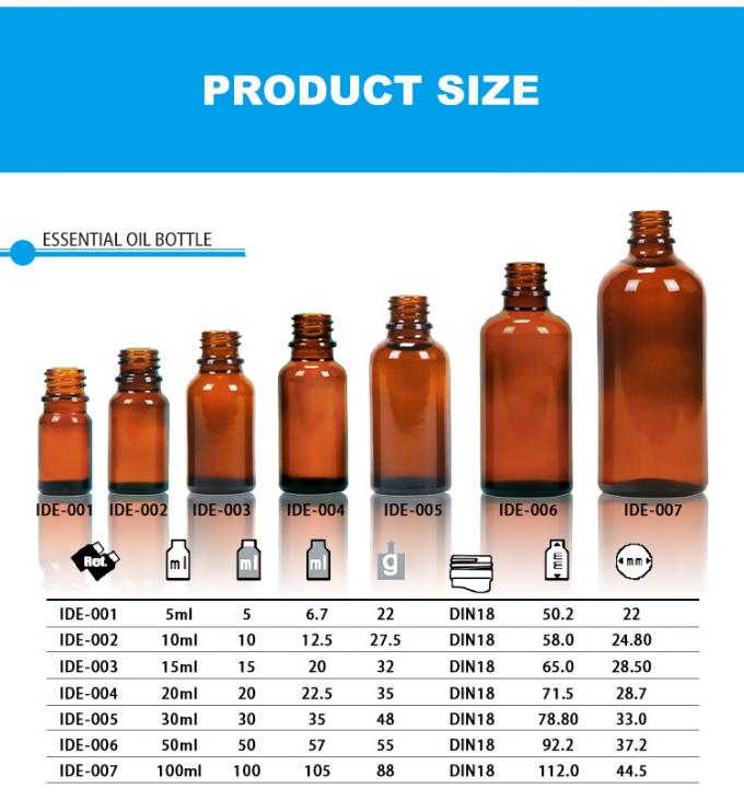Estampado caliente personalizado 2 oz botellas goteadoras de vidrio con tapa de plástico 0